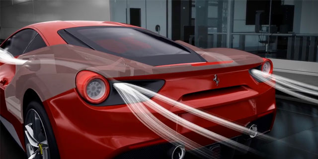 Active Aerodynamics